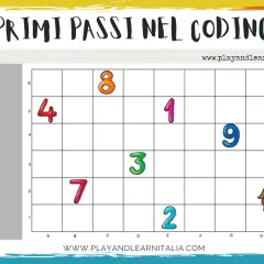 Griglia con numeri colorati per il coding per bambini. Icone di dadi, mattoncini e frecce per imparare.
