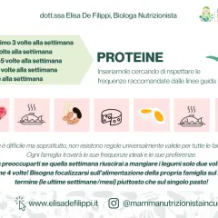 Un menù settimanale semplice con indicazioni sulle proteine: carne, pesce, legumi, latticini e uova.