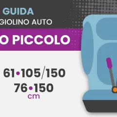 Guida seggiolino auto per bimbo piccolo: 61-105/150 cm e 76-150 cm. Regole per la sicurezza in auto.