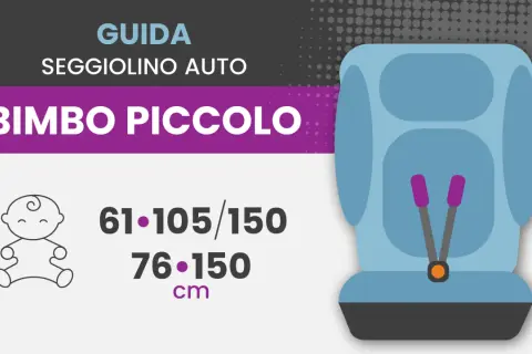 Guida seggiolino auto per bimbo piccolo: 61-105/150 cm e 76-150 cm. Regole per la sicurezza in auto.
