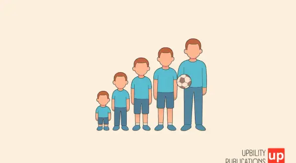 Cinque bambini in crescita, dal più piccolo a un ragazzo di circa 5 anni, con un pallone da calcio.