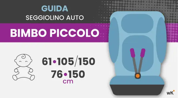 Guida seggiolino auto per bimbo piccolo: 61-105/150 cm e 76-150 cm. Regole per la sicurezza in auto.
