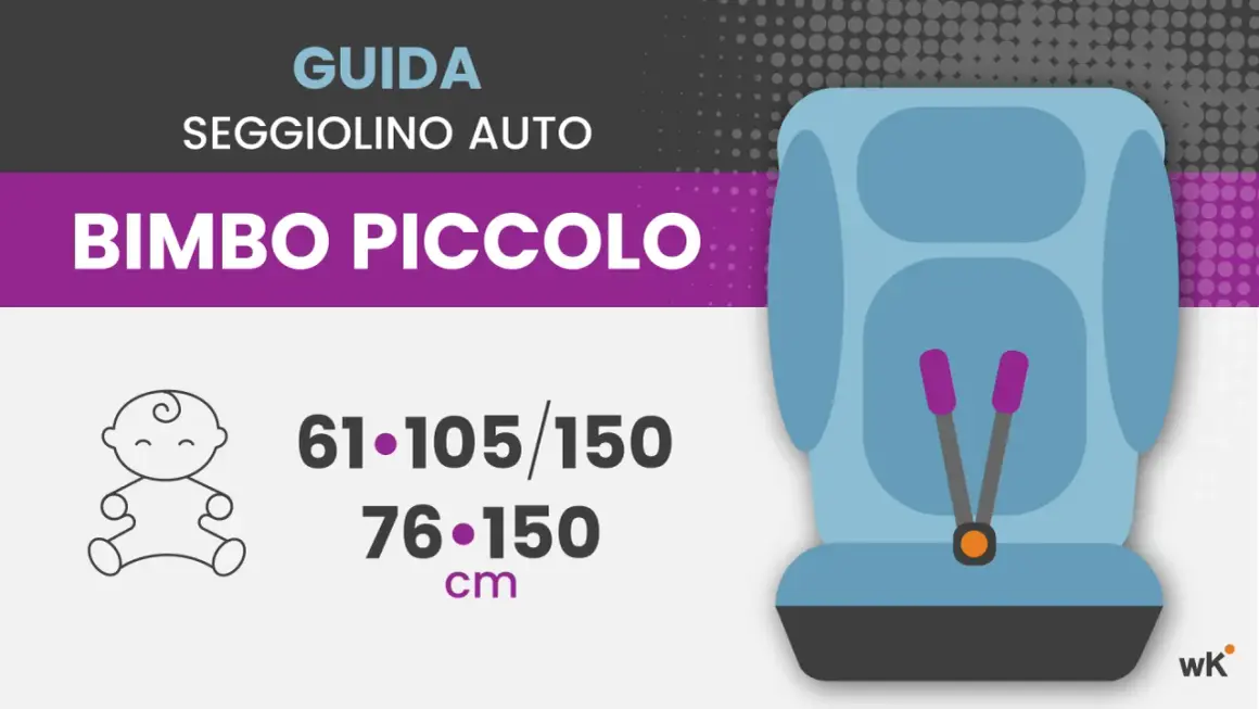 Guida seggiolino auto per bimbo piccolo: 61-105/150 cm e 76-150 cm. Regole per la sicurezza in auto.
