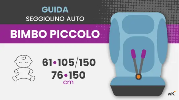 Guida seggiolino auto per bimbo piccolo: 61-105/150 cm e 76-150 cm. Regole per la sicurezza in auto.