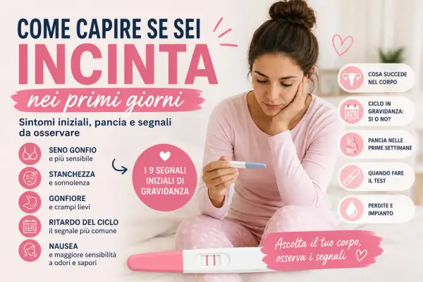 Donna con test di gravidanza in mano, con sintomi per capire se sta arrivando il ciclo o sei incinta.